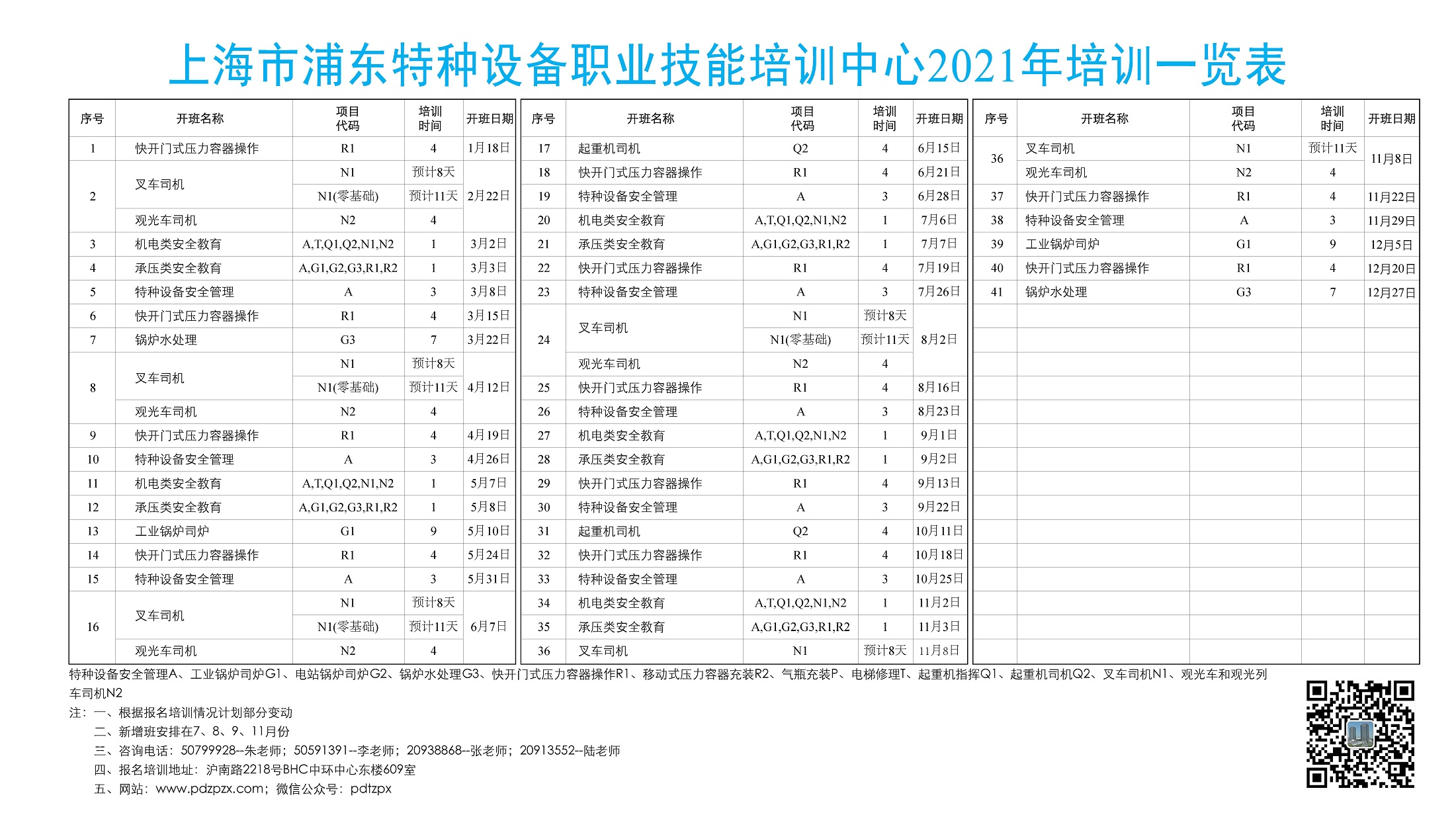 上海市浦東特種設(shè)備職業(yè)技能培訓中心2021年培訓一覽表.jpg